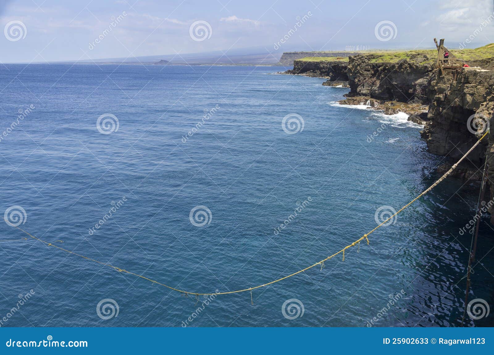 High Cliffs and Ocean, South Point, Hawaii Stock Image Image of