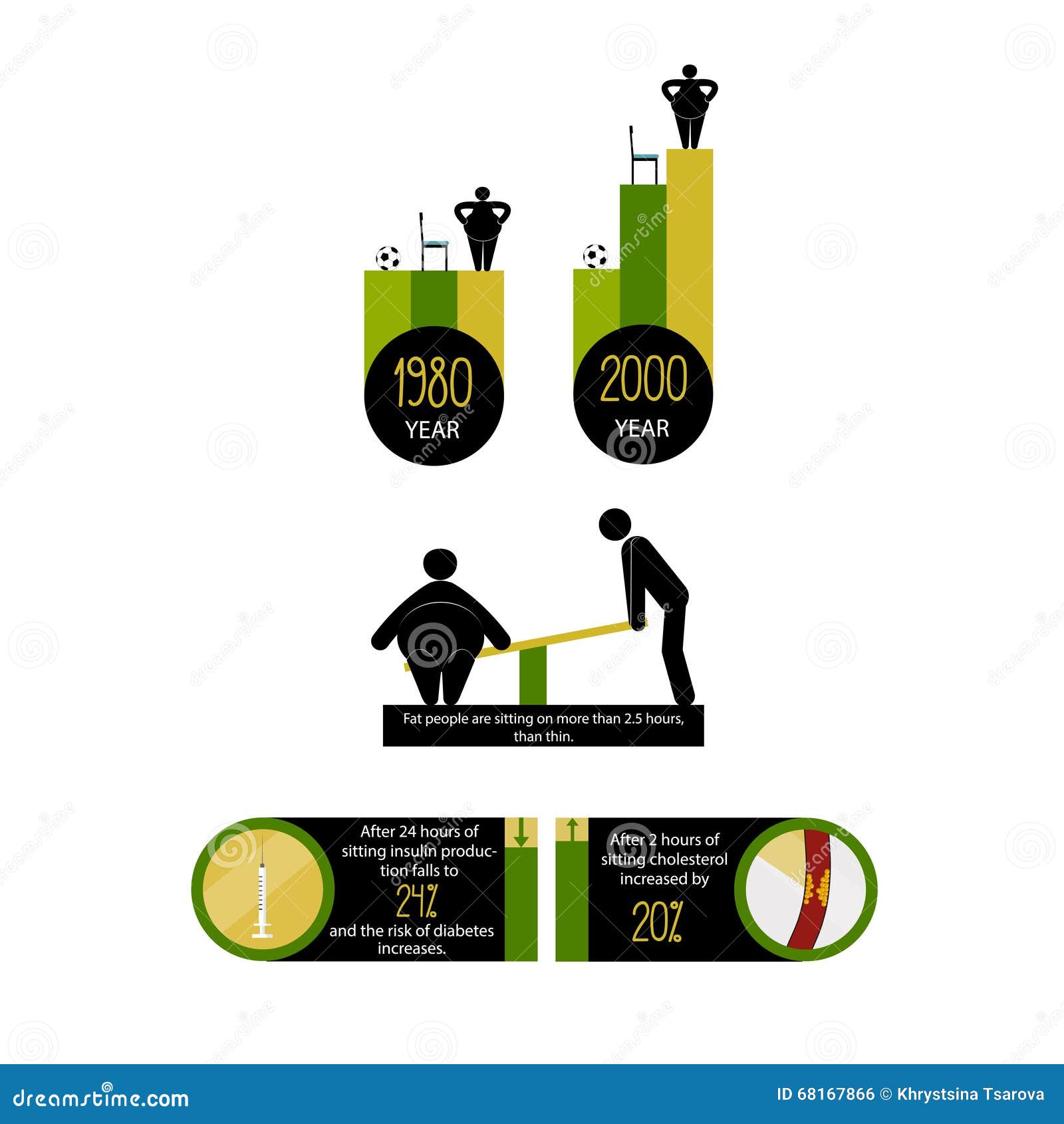 High and Low Active Life Infographic Stock Vector Illustration of