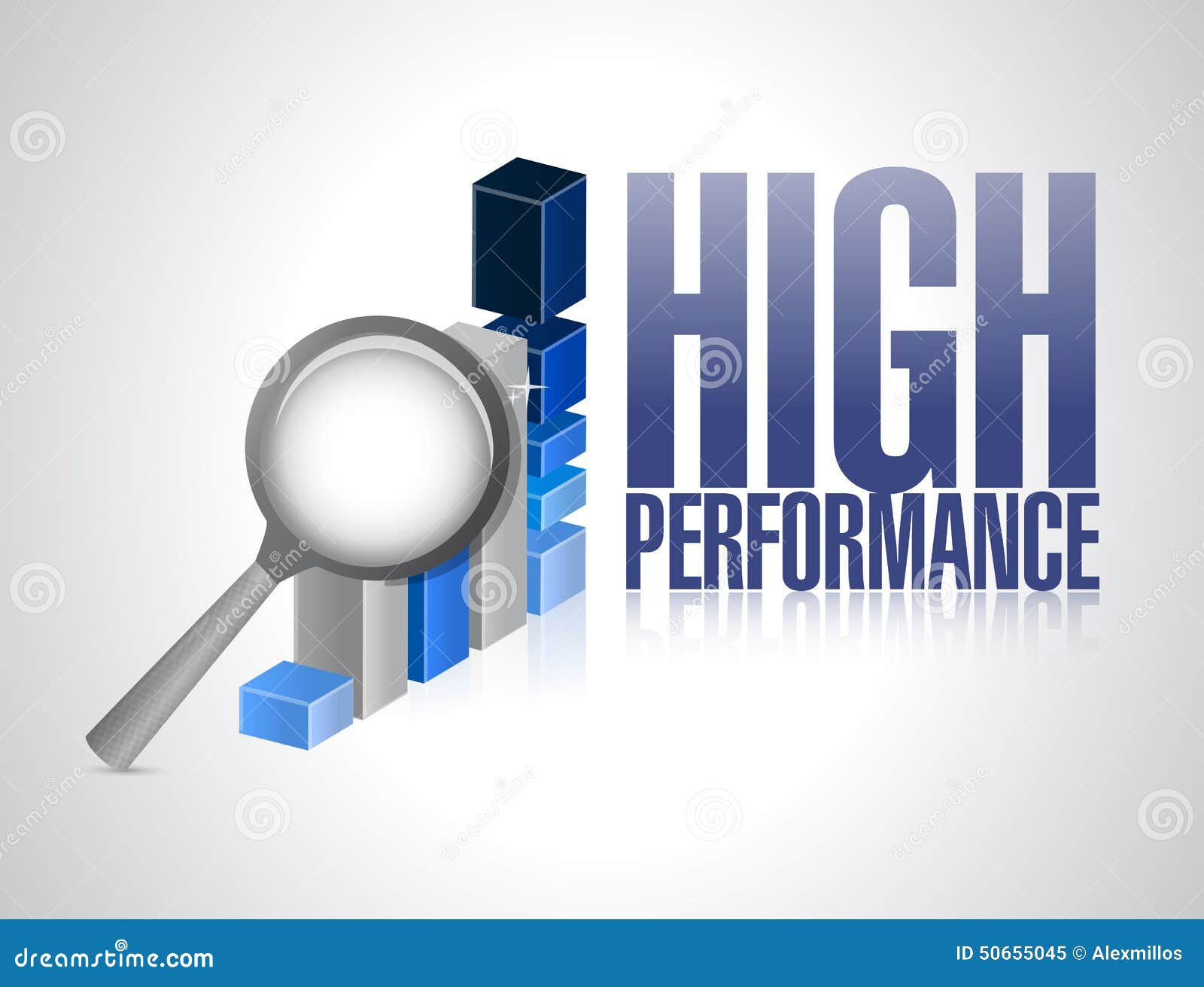 High Performance Chart