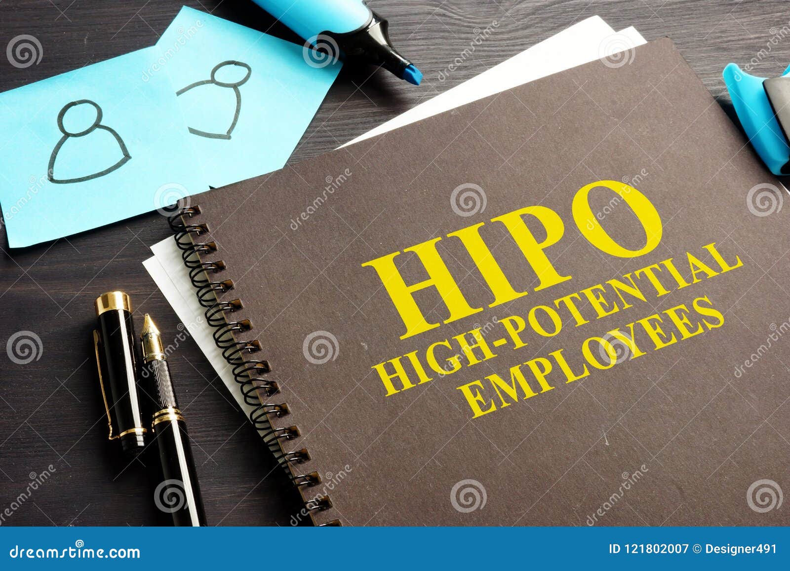 hipo employees hipo employees