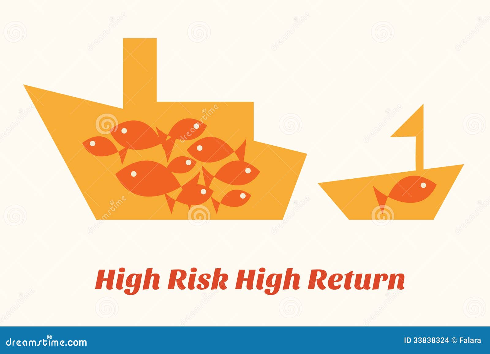 Risk And Return In Balance - Pictured As A Scale And Words Risk, Return