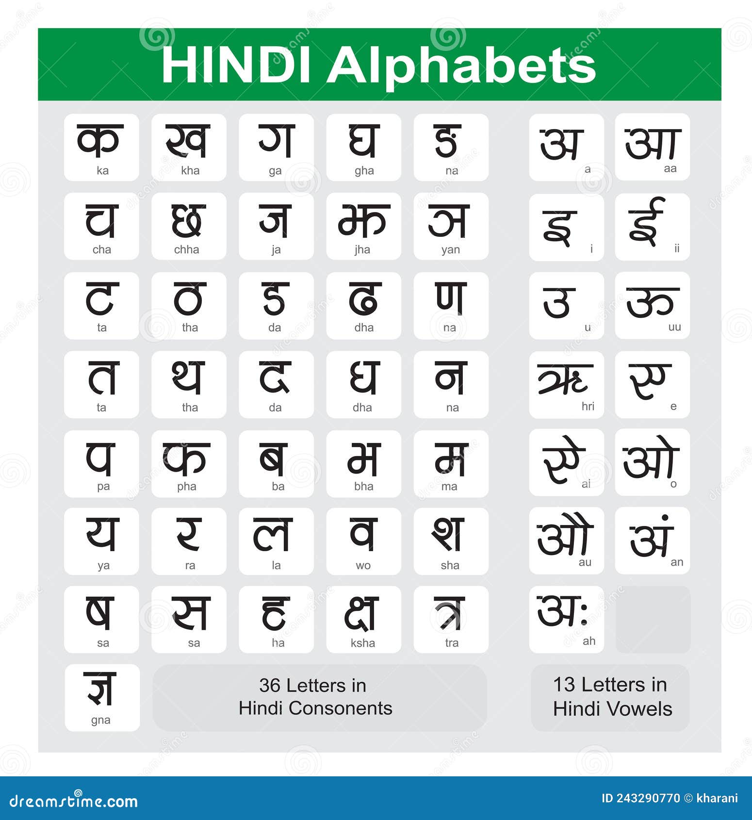 representation means hindi m