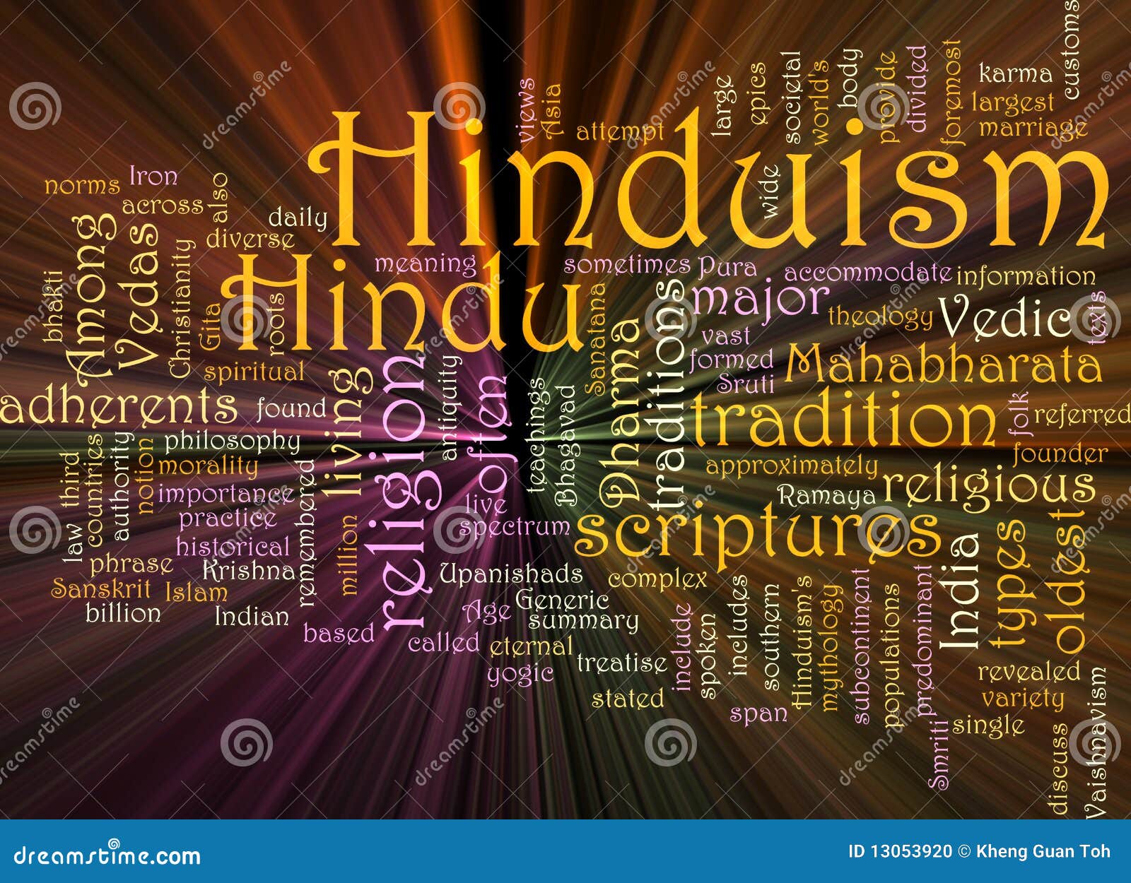 hinduism word cloud glowing