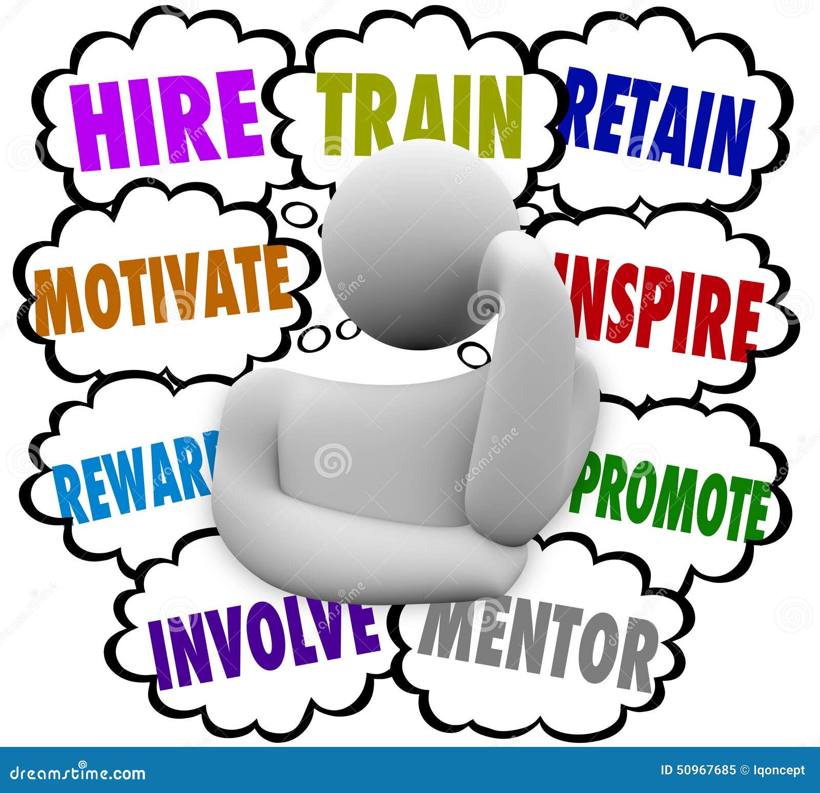 hire train motivate reward inspire retain thought clouds keep em