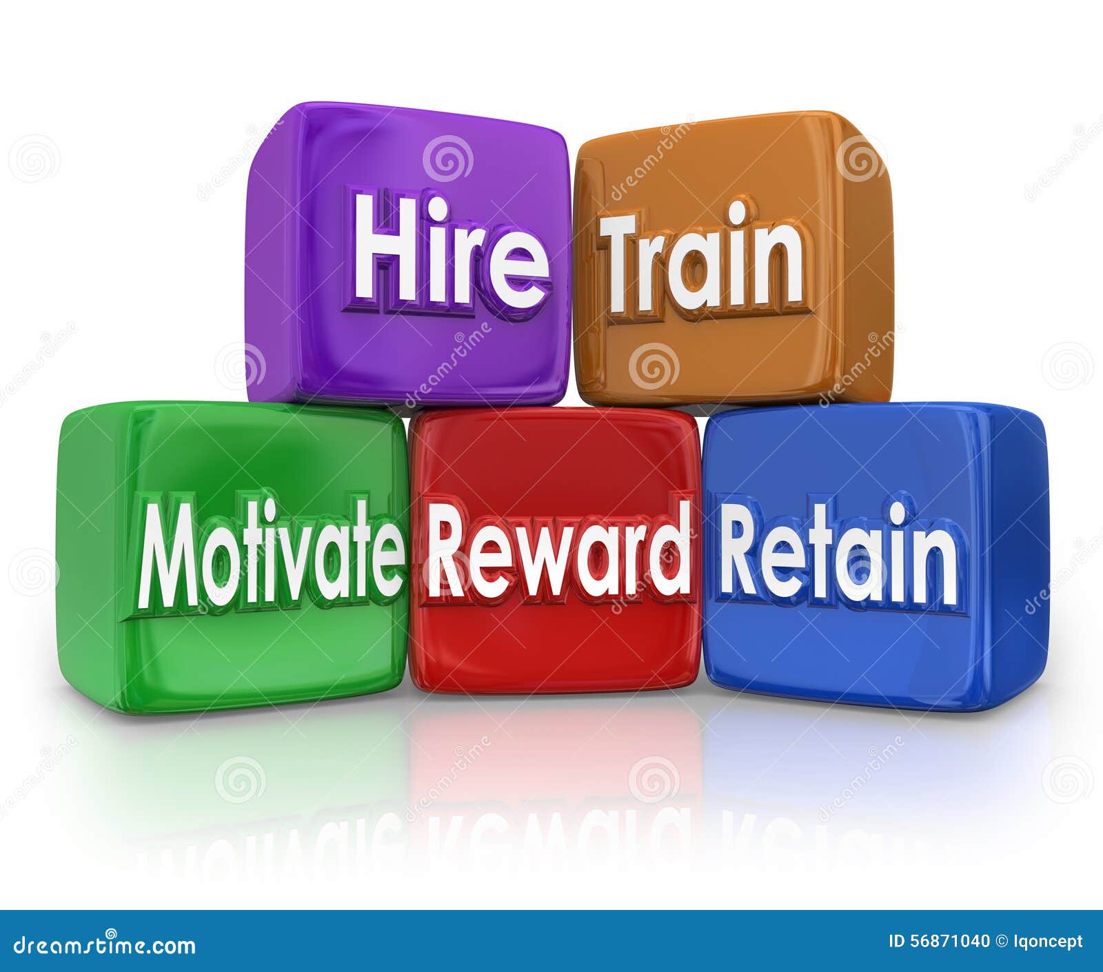 hire train movitate reward retain human resources mission blocks