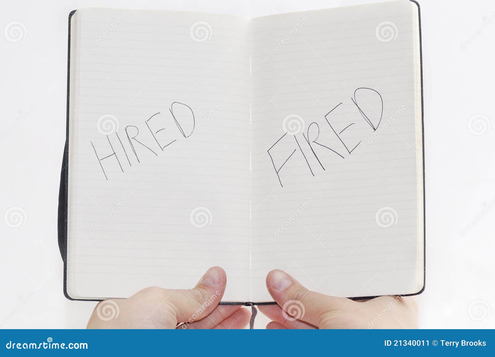 hired/fired choices on notepad.