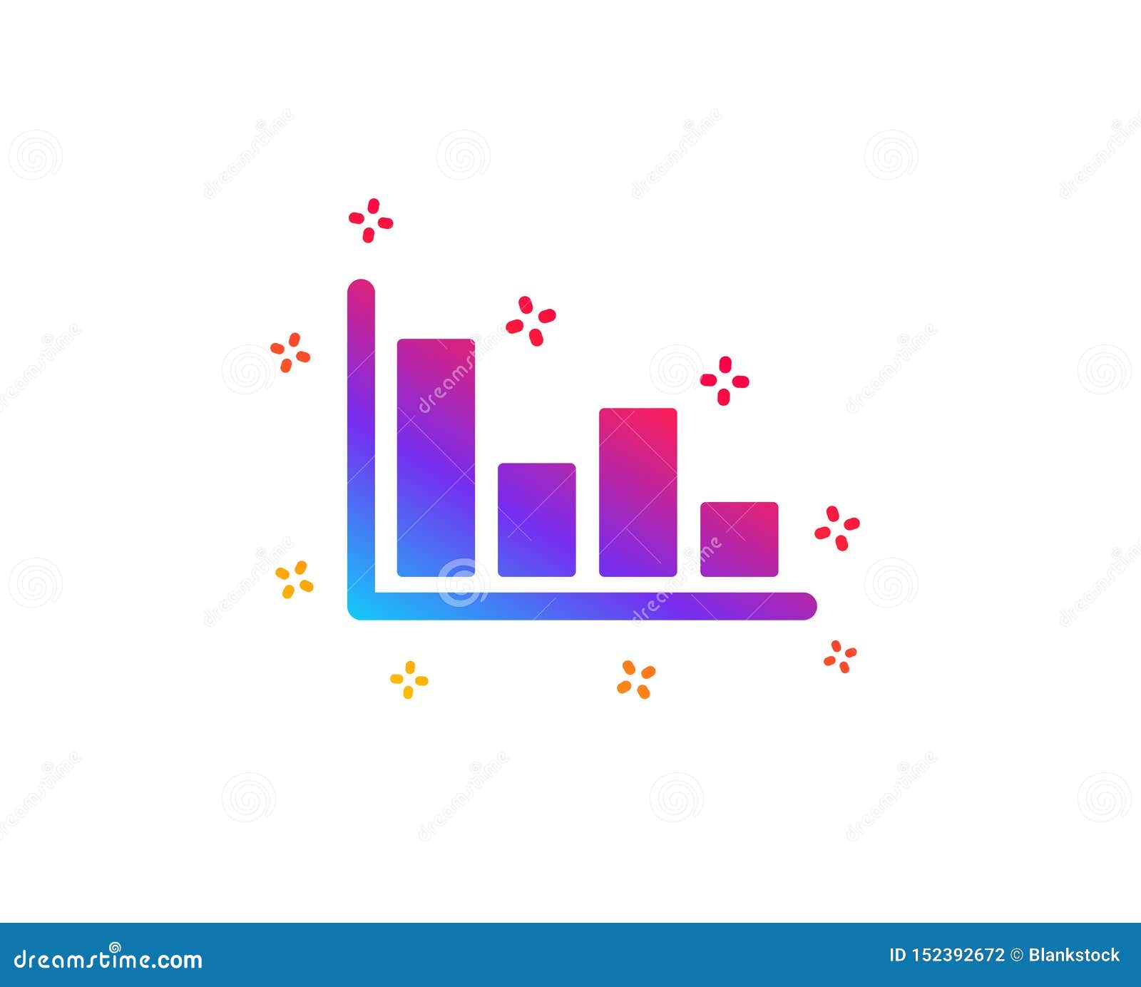 Histogram Charts Graphs