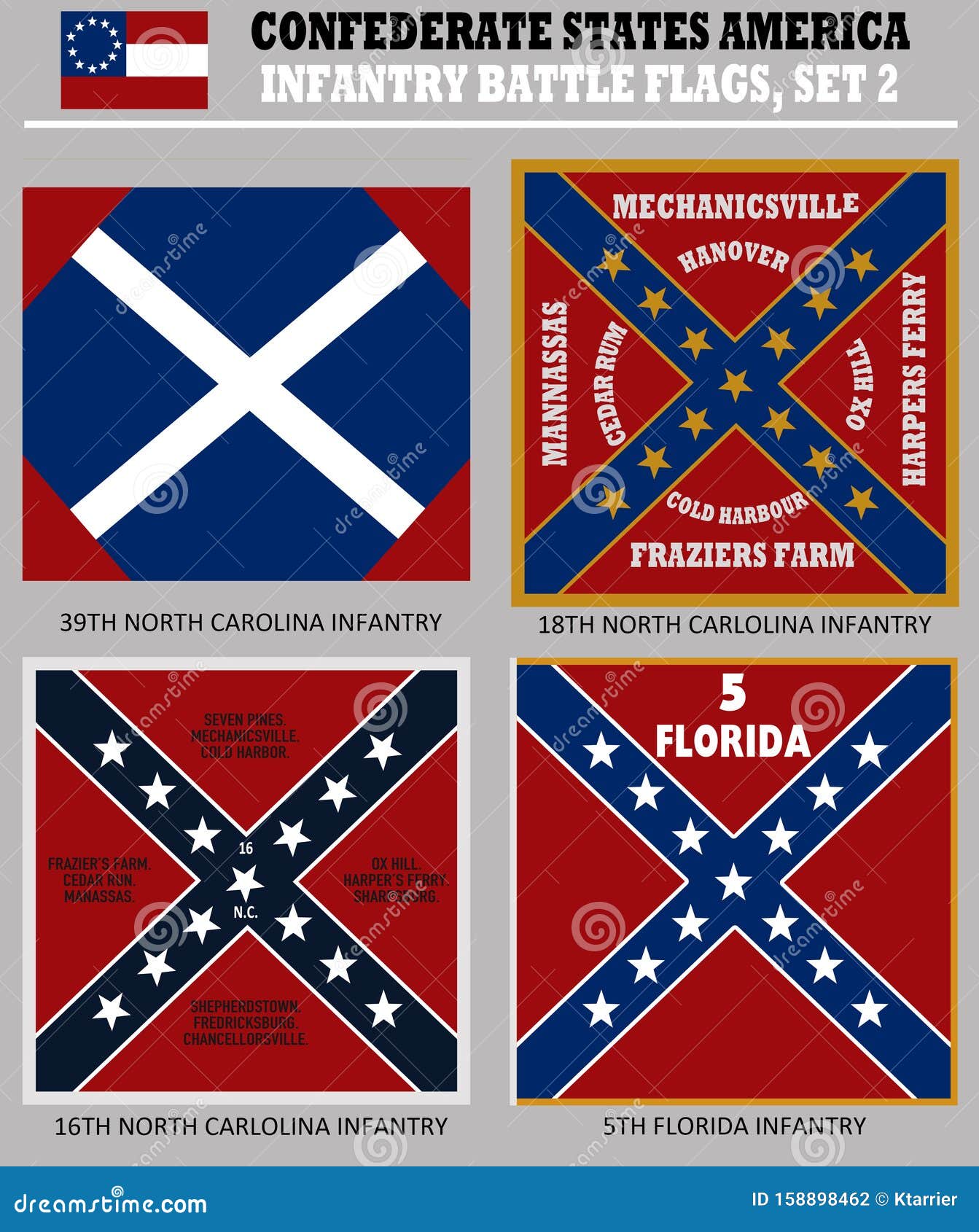 american civil war flags