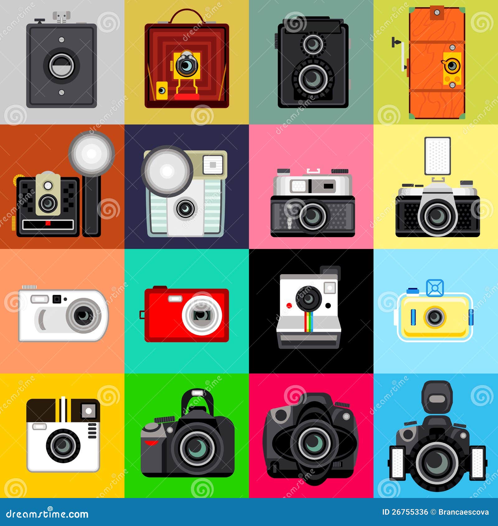 history of camera