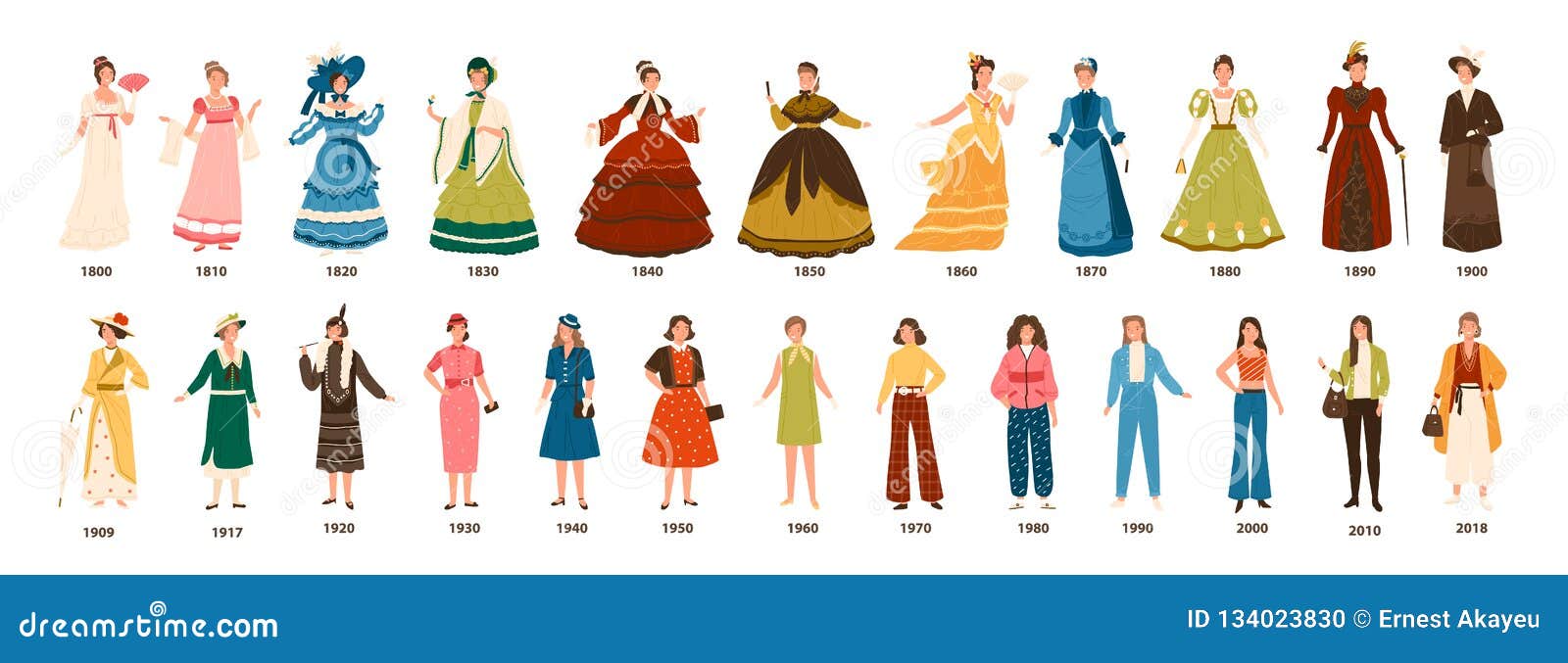 history of fashion. collection of female clothing by decades. bundle of pretty women dressed in stylish clothes 