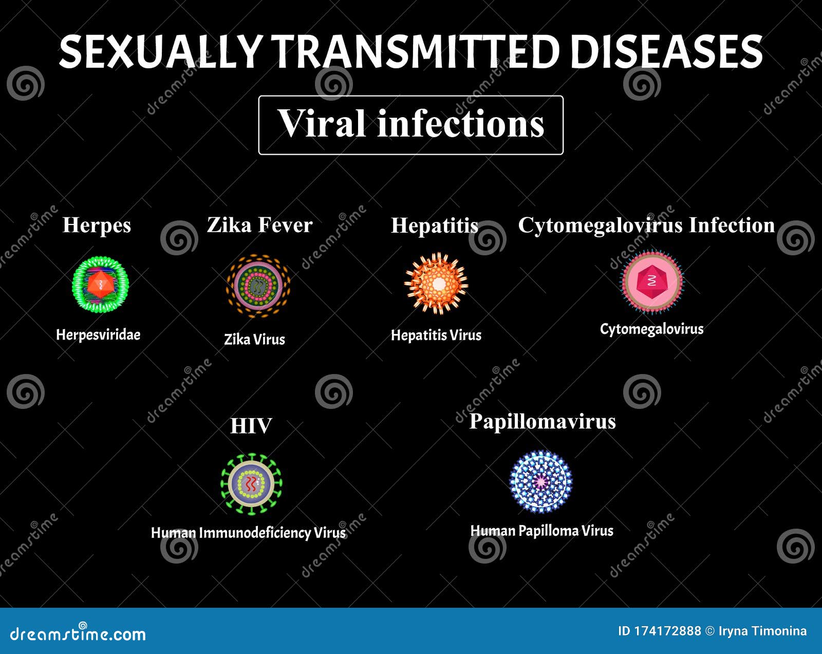 Csöbörből vödörbe: HPV fertőzöttek között több lesz a HIV fertőzött?