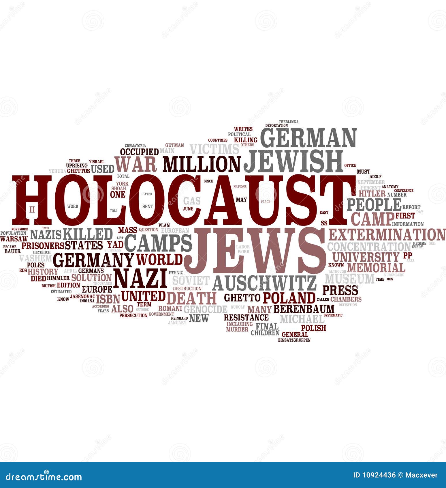 Holocaust final terms