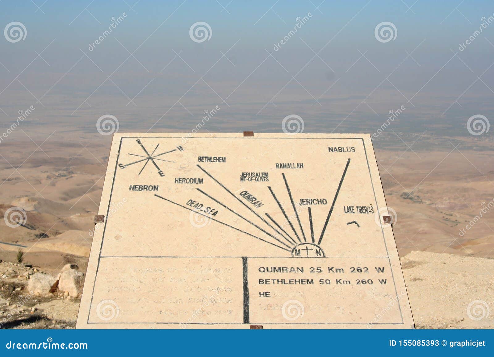 The Holy with Cities Position, Viewed from Mount Nebo in Jordan Stock Image - Image of jordan, asia: 155085393