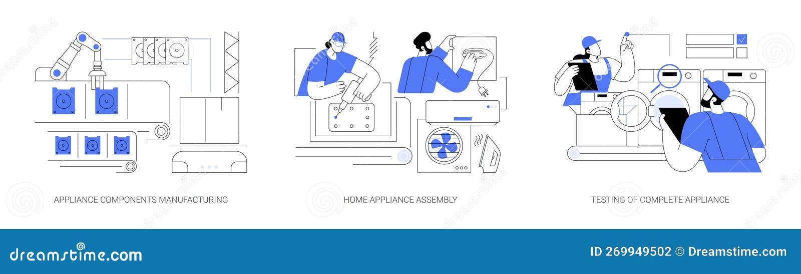 Home Appliance Manufacturing Abstract Concept Vector Illustrations. Stock Vector Illustration