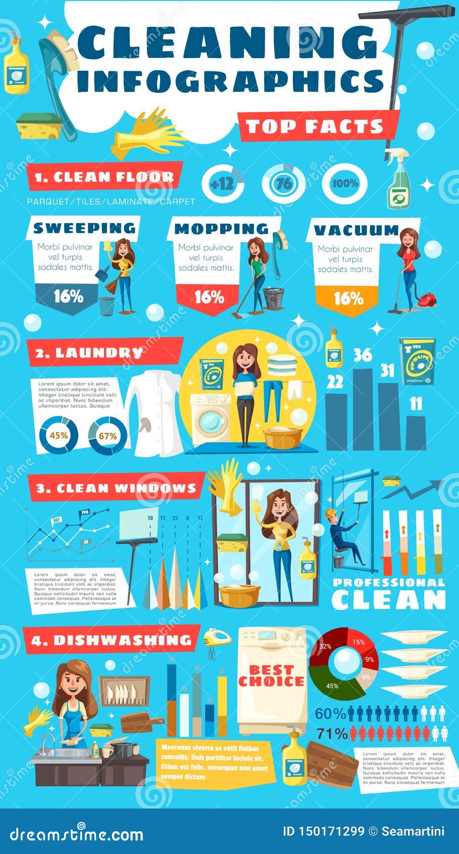 Home Cleaning, House Service Infographic Facts Stock Vector ...