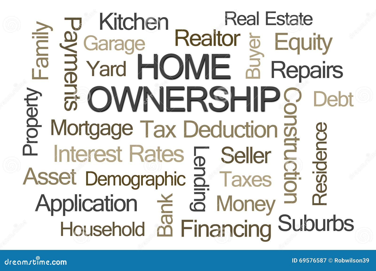 Home Ownership Word Cloud stock illustration. Illustration of financing