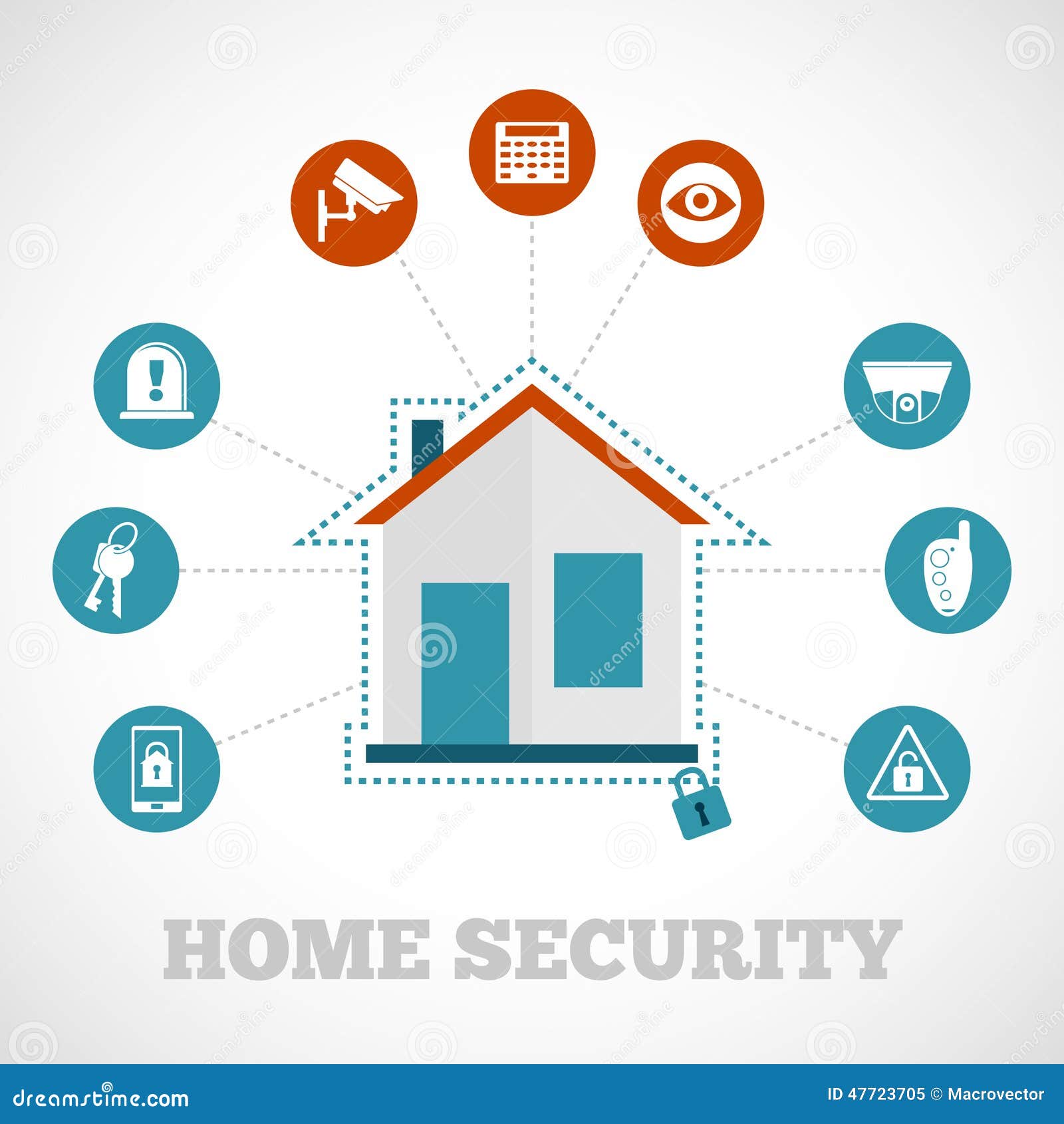 Feel Safer With A home Safety System And This advice 2