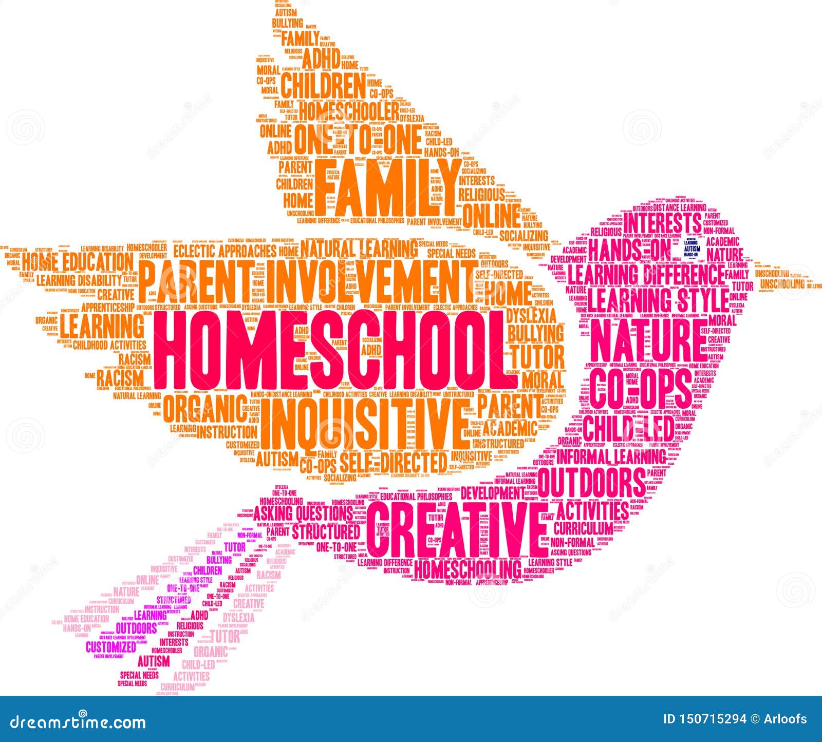 Homeschool Word Cloud stock vector. Illustration of disability 150715294