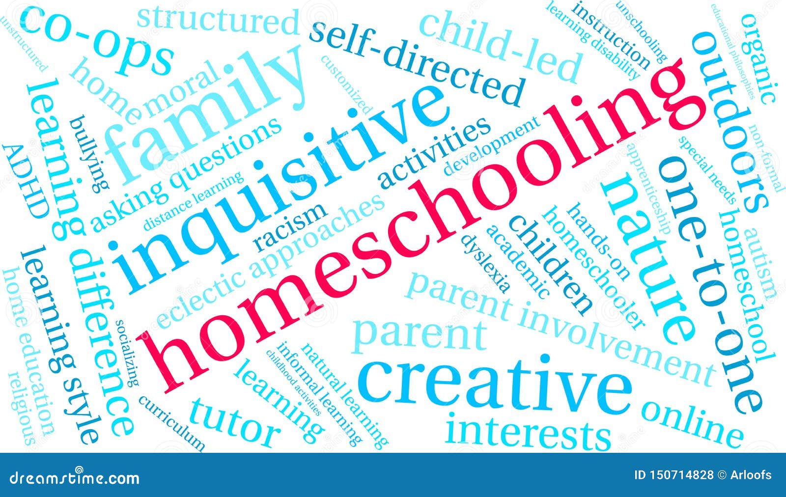 Homeschooling Word Cloud stock vector. Illustration of apprenticeship