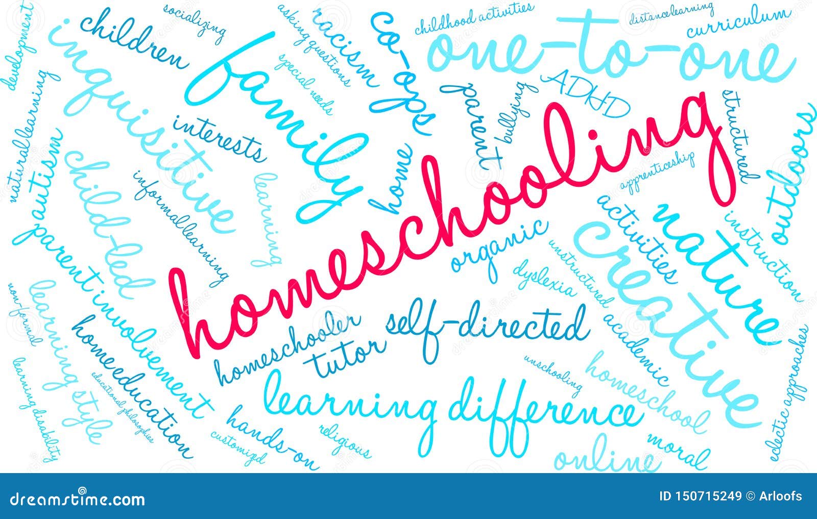 Homeschooling Word Cloud stock vector. Illustration of customized
