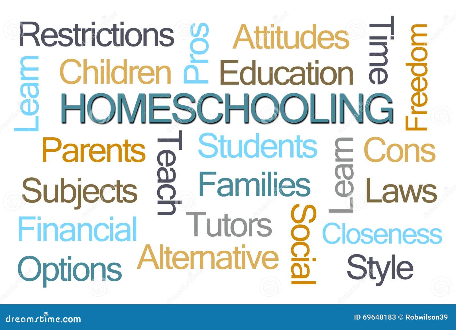 Homeschooling Word Cloud stock illustration. Illustration of