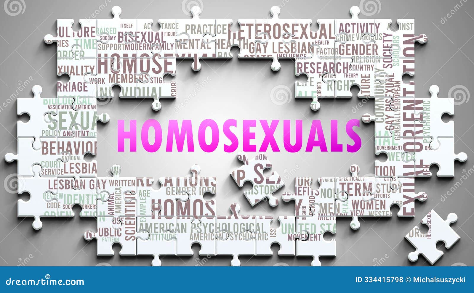 homosexuals as a complex subject, related to various topics and ideas on a puzzle