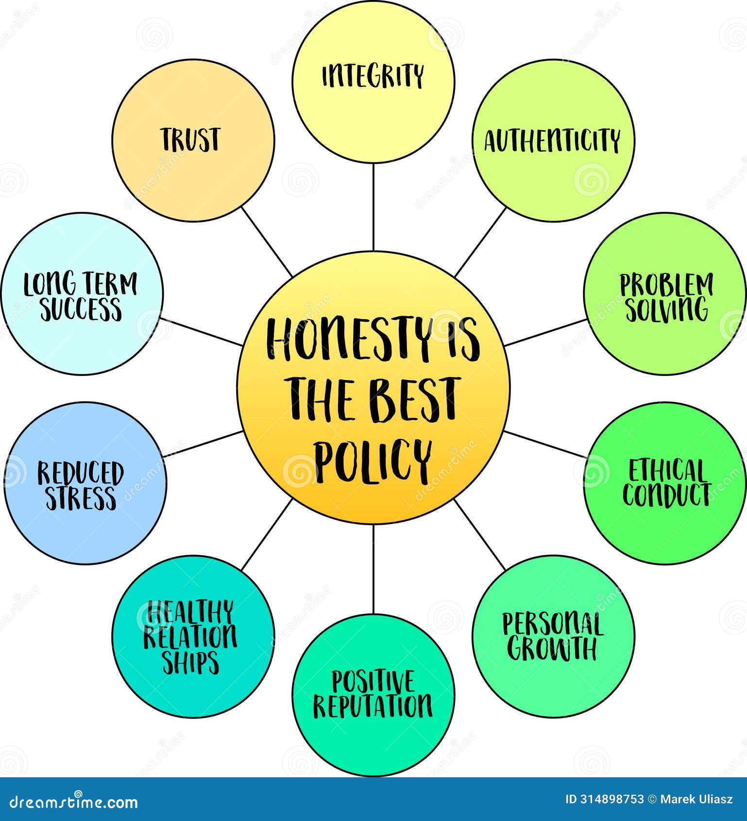 Official Website Solution for Digestive Health & Weight Loss