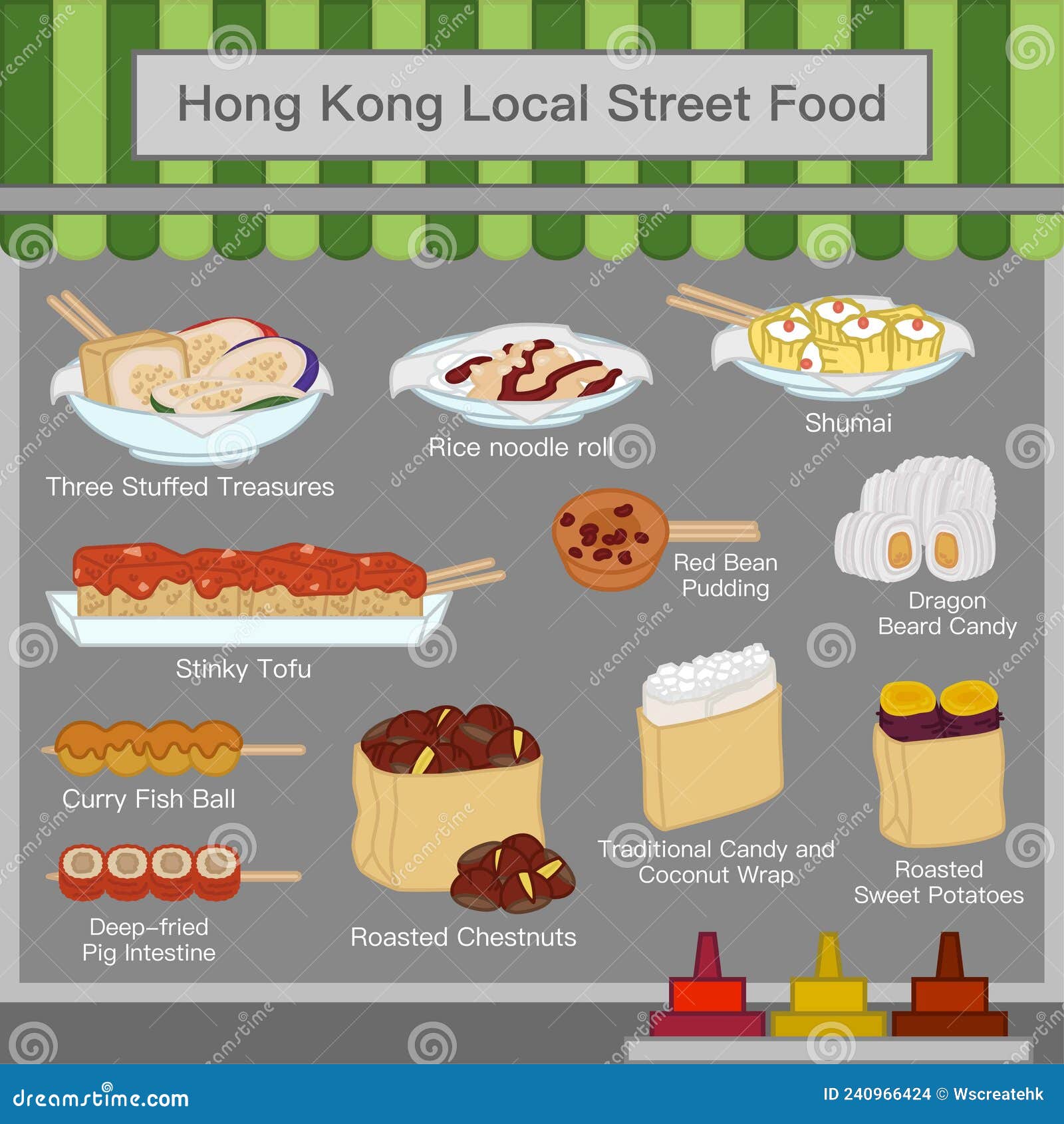 Hong Kong Local Street Food with Curry Fish Ball and Shumai Collection