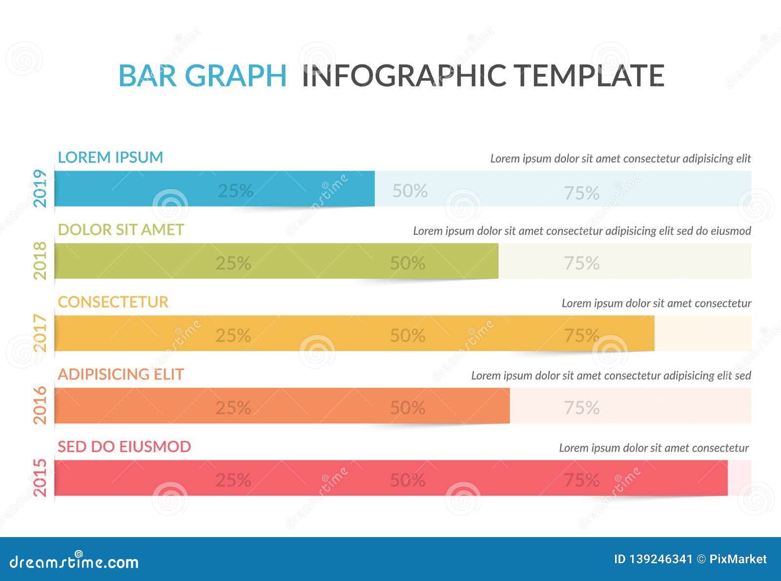 Five Column Chart Template