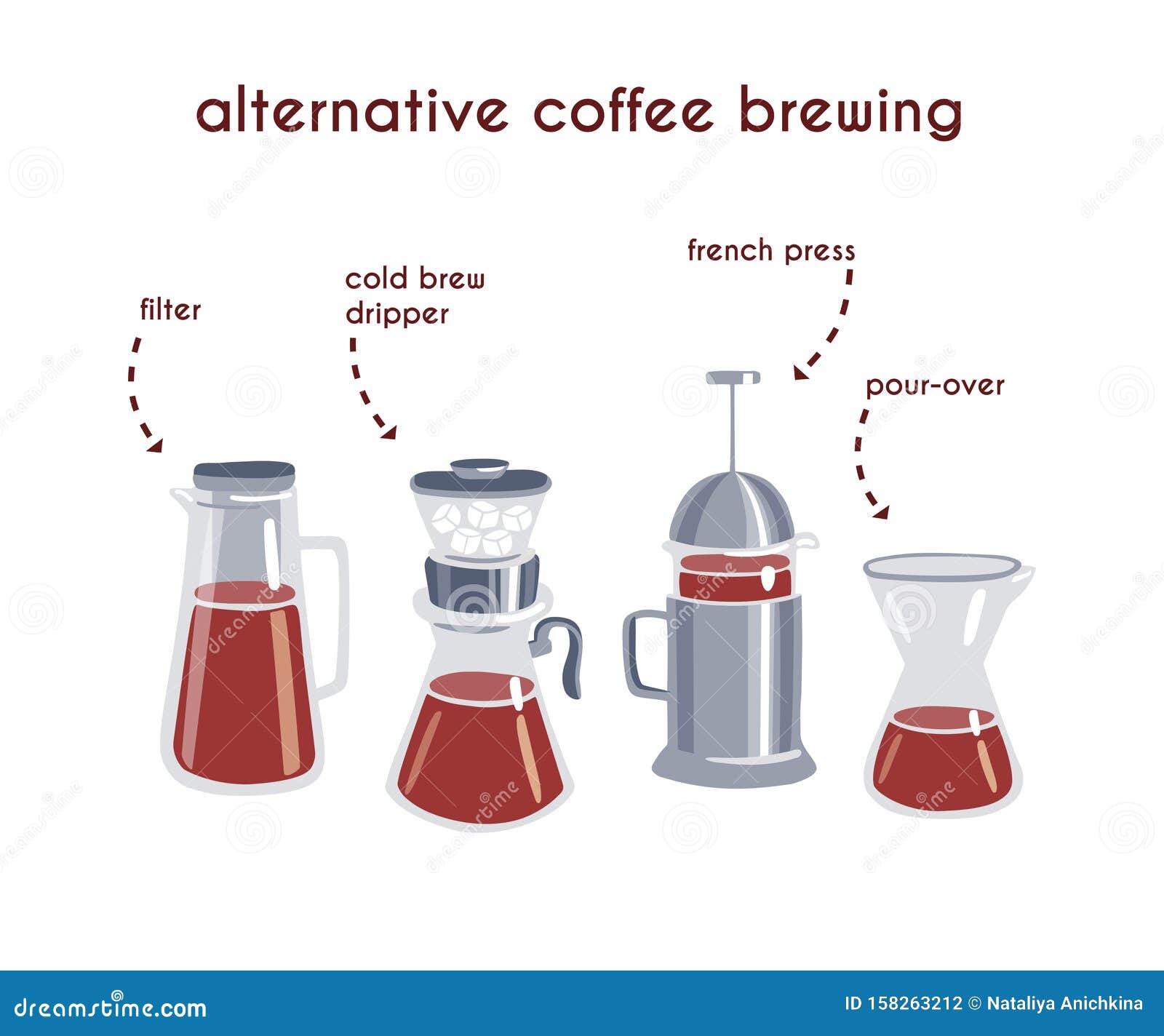 Download Horizontal Vector Illustration Alternative Coffee Brewing ...