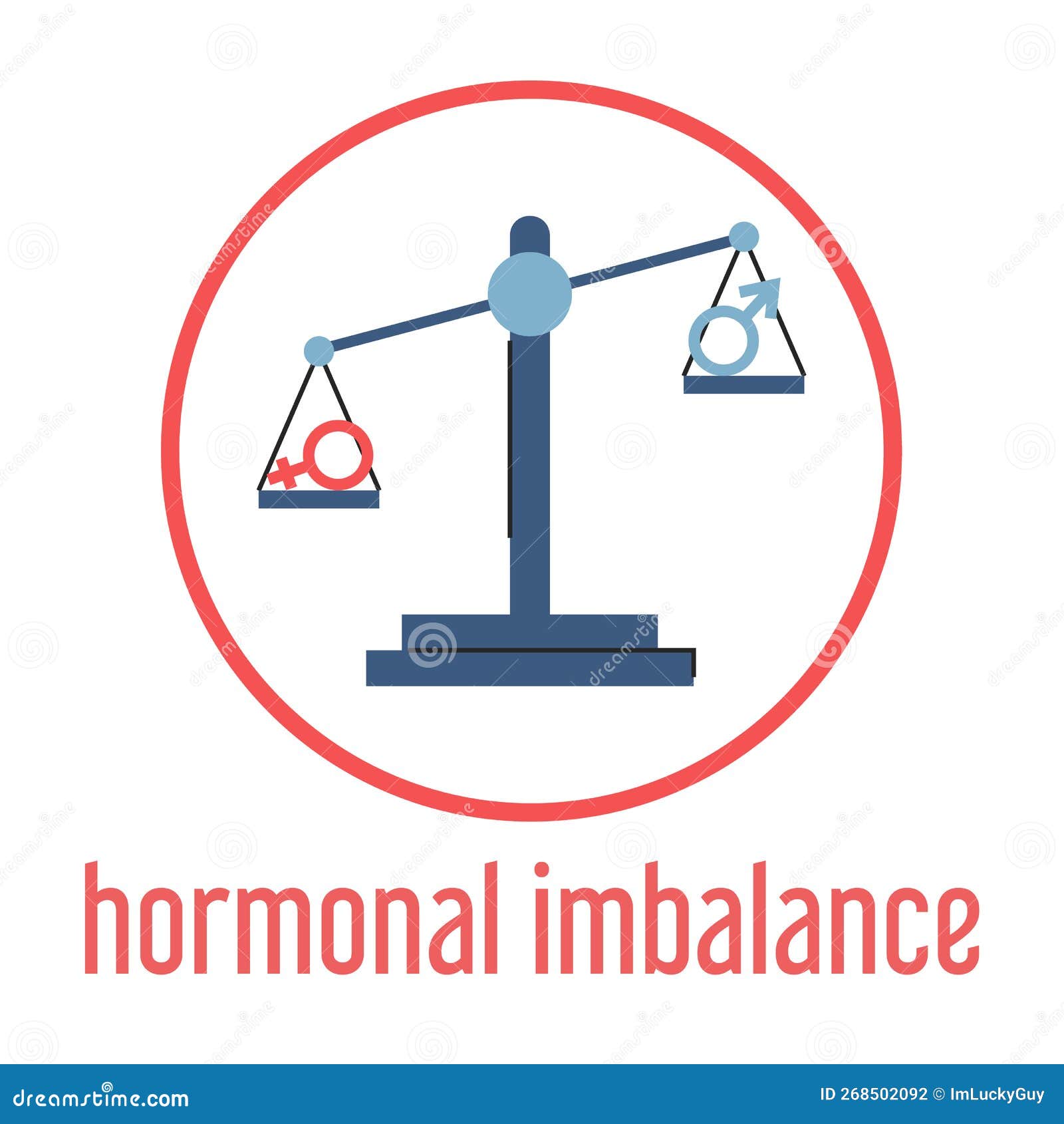 hormonal imbalance  . female and male s