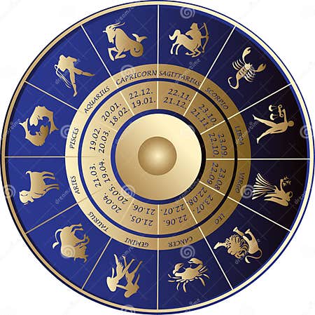 Horoscope stock vector. Illustration of blue, aries, month - 9664497