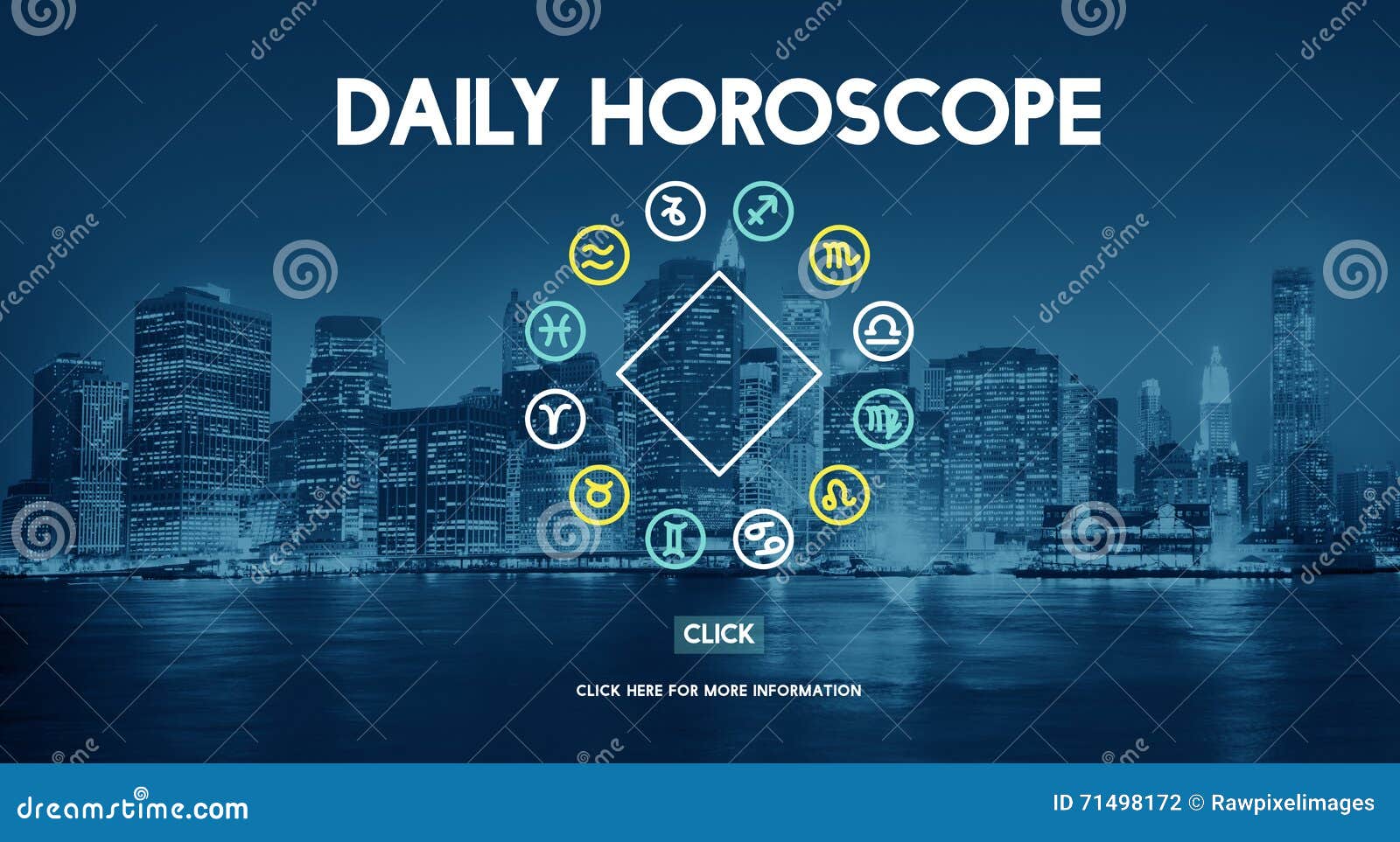 Horoscope Astral Calendar Future Prediction Signs Concept Stock Illustration - Illustration of 