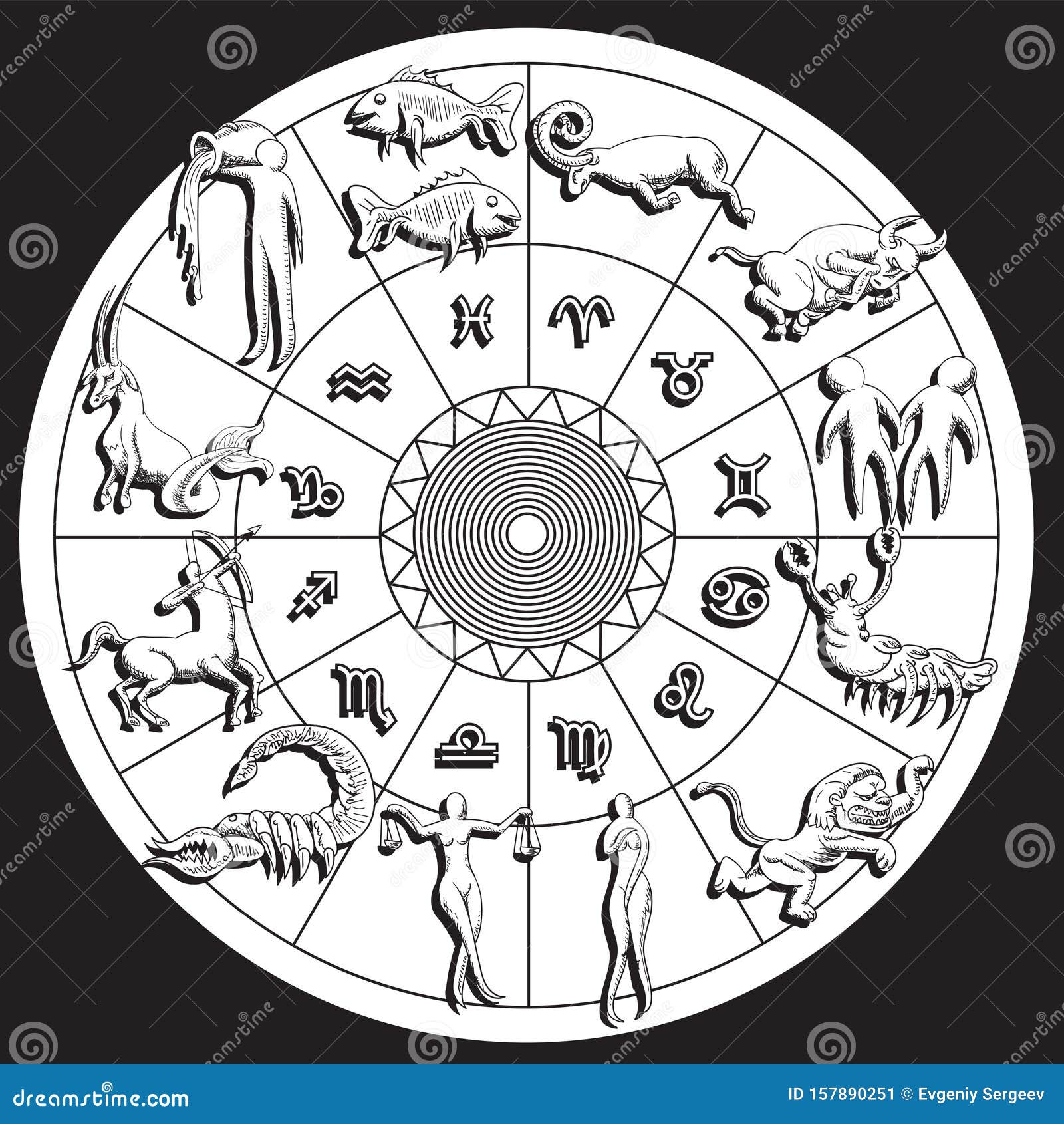 Horoscope and Astrology Circle Zodiac with Twelve Signs Vector ...