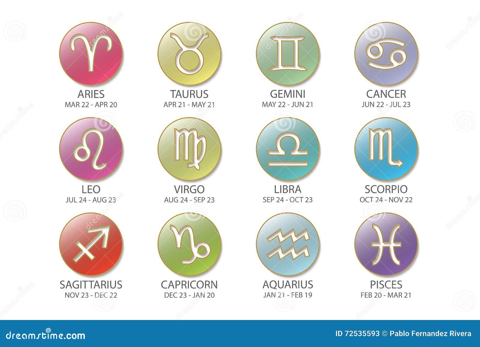 horoscope signs dates illustration 72535593