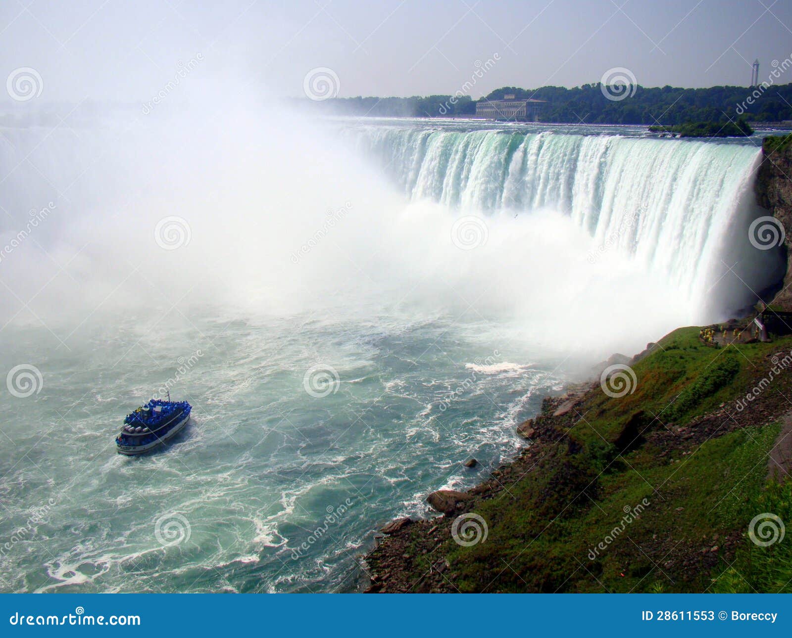 Horseshoe Falls, Canadian Side