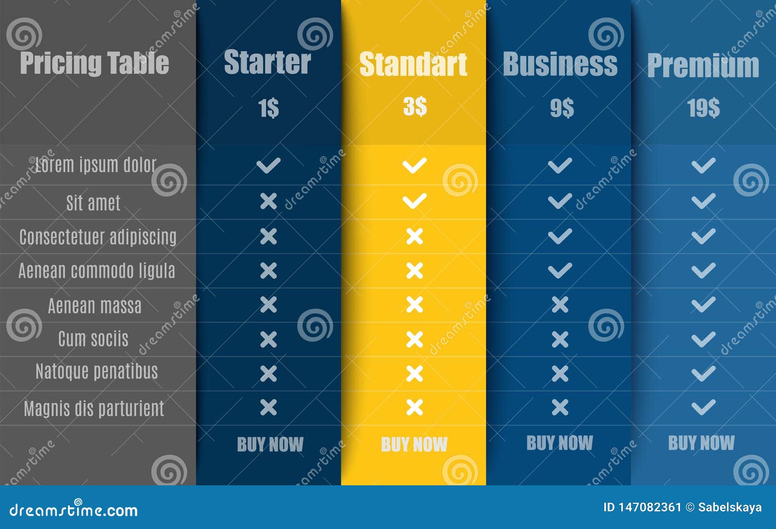 Website Hosting Comparison Chart