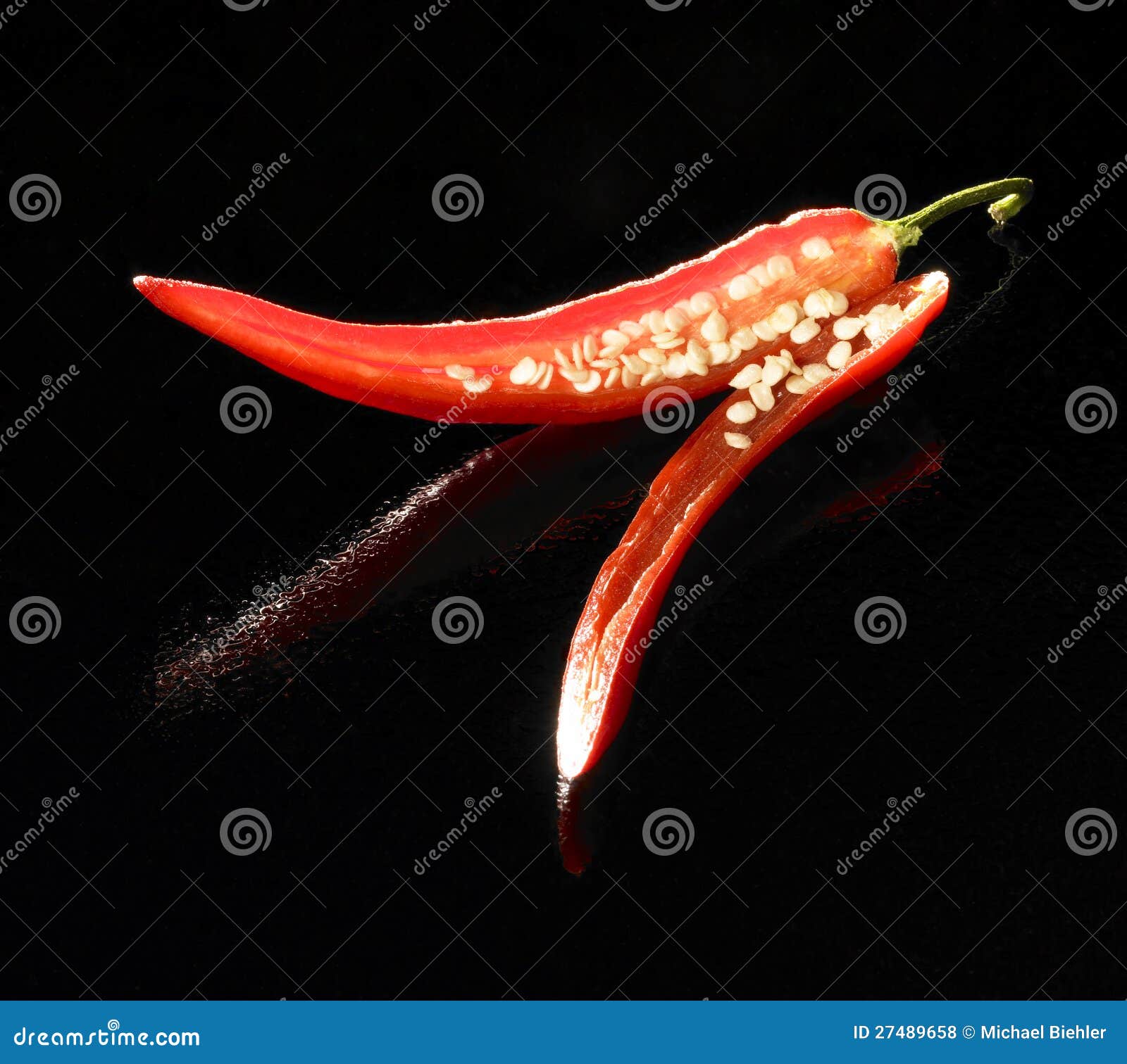 hot chili