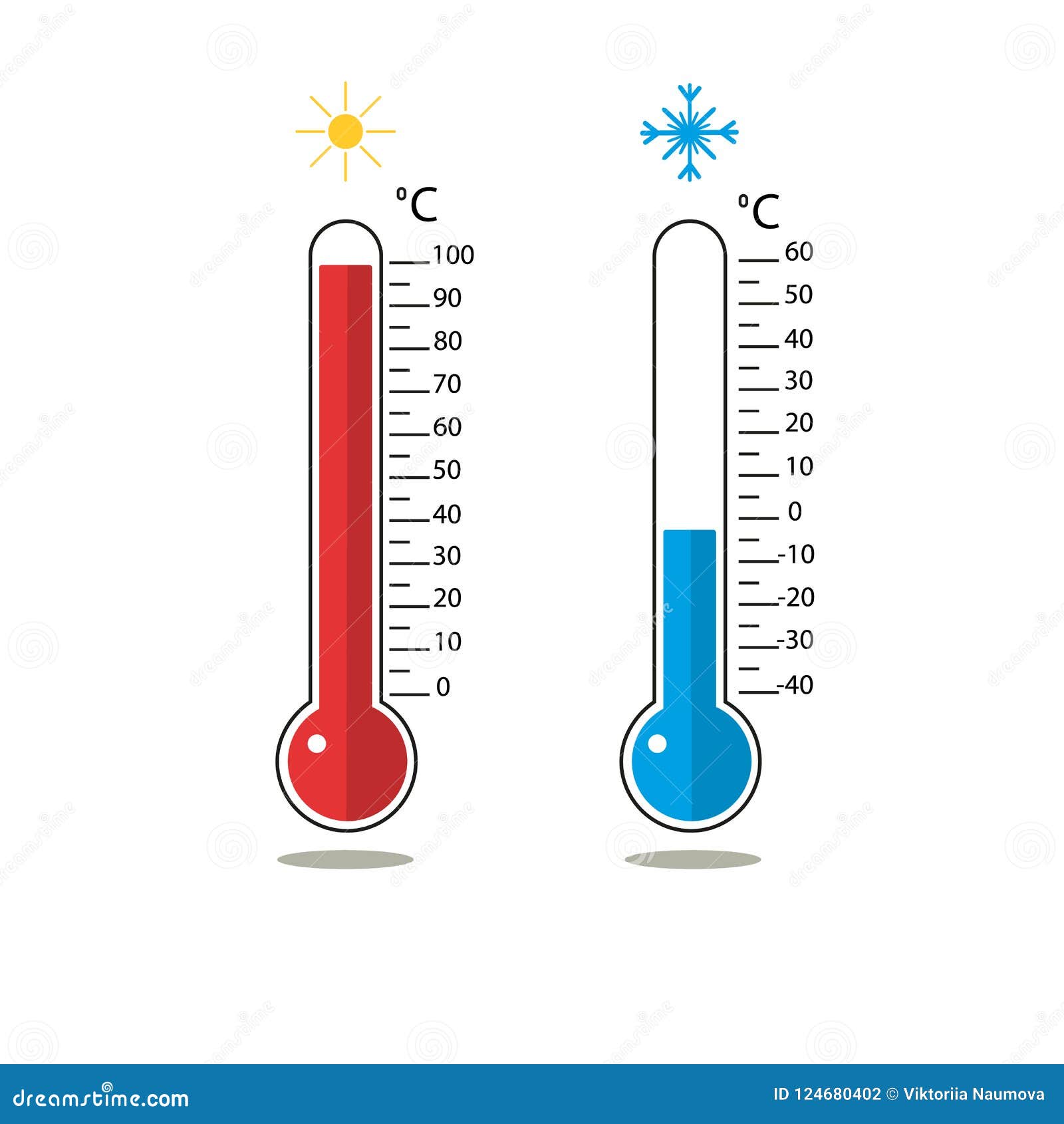 Thermometer cold and hot icon. Freeze temperature vector weather warm cool  indicator. Meteorology thermometers measuring heat and cold. Vector  illustration 8585452 Vector Art at Vecteezy