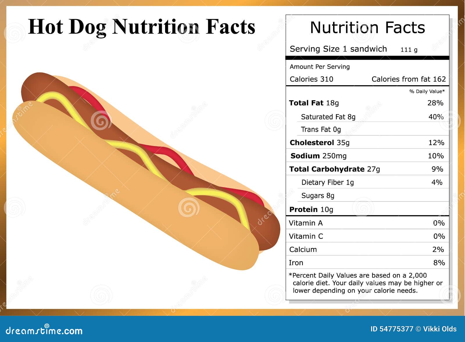 Hot Dog Bun Nutritional Info Besto Blog hot-dog-bun-nutritional-info-besto-blog