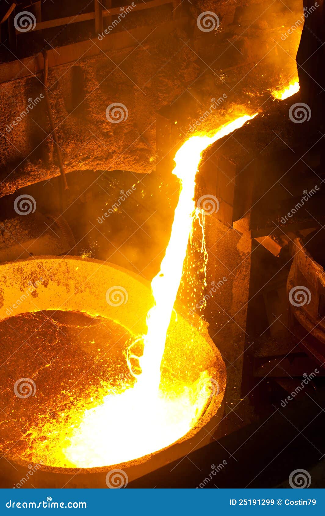 Hot steel stock image. Image of factory, action, industry 25191299