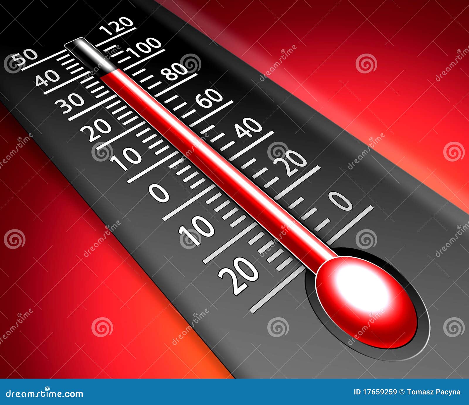 Hot Thermometer Royalty Free Stock Images Image 17659259