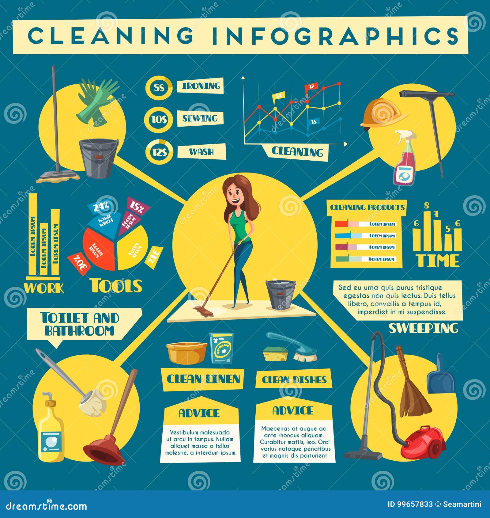 Cleaning Chart For Home