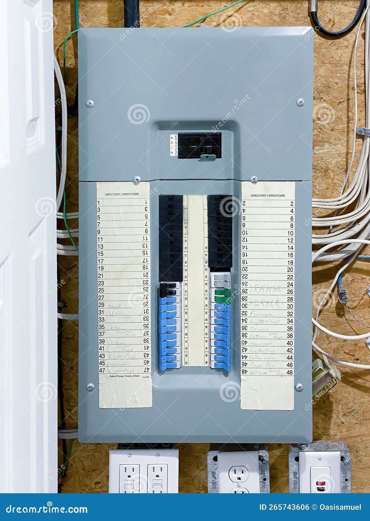A House Electrical Panel on the Basement Stock Photo Image of counter
