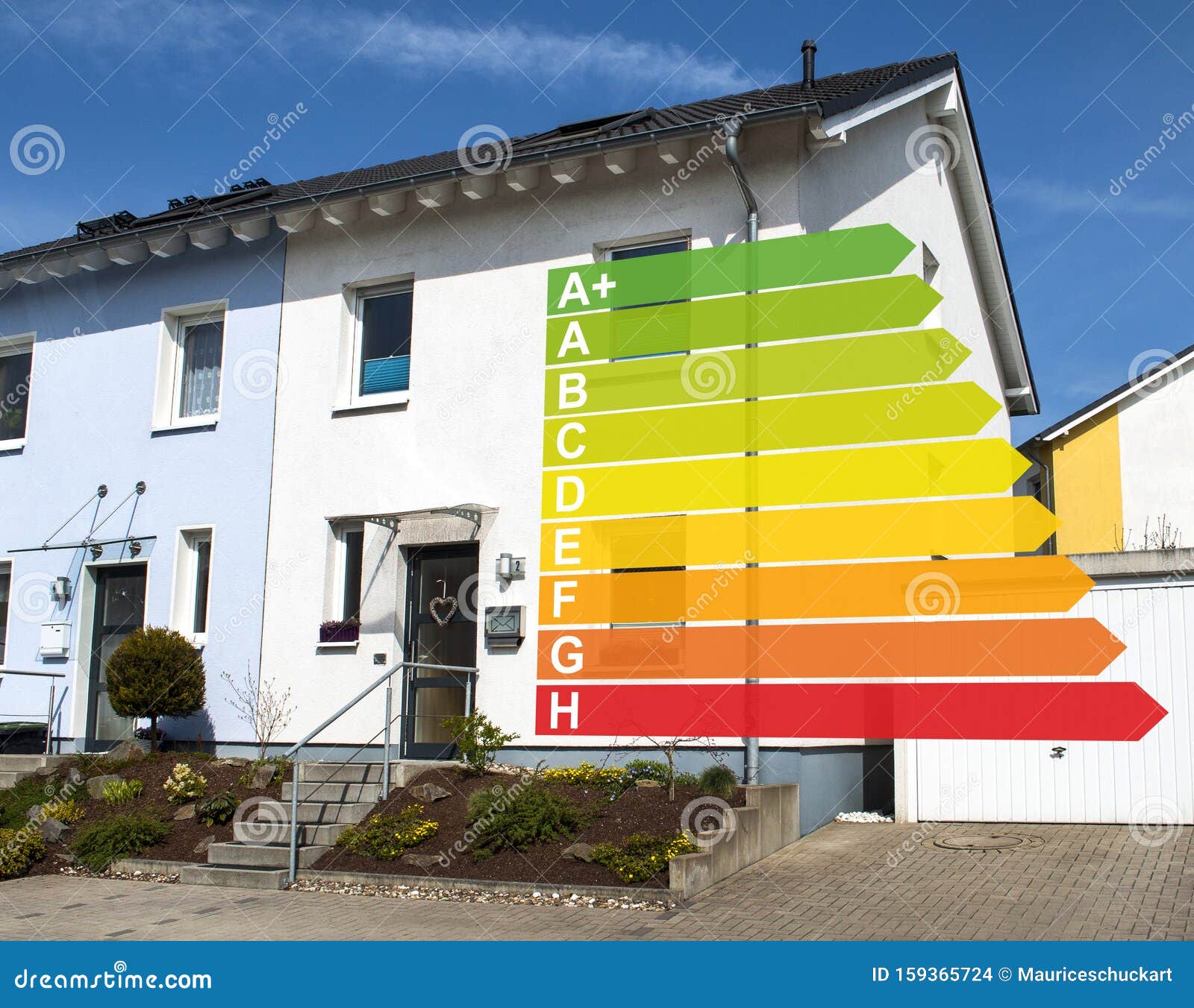 house with energy efficiency classes