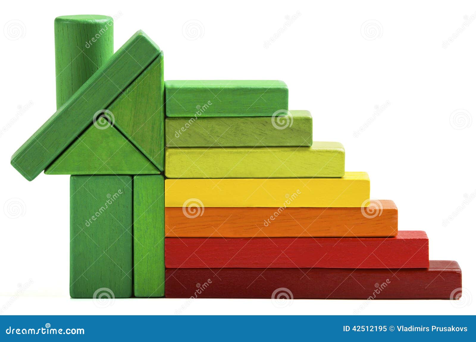 house energy efficiency rating, green home save heat and ecology