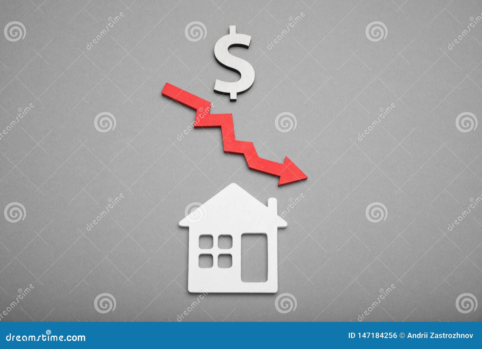 House Market Value Chart