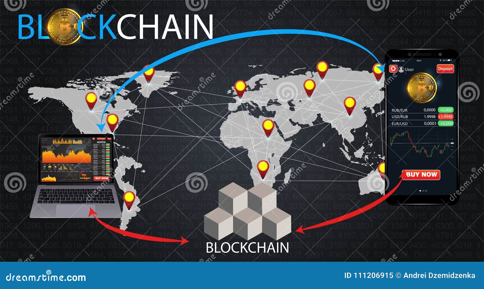 how does a blockchain work: cryptocurrency and secure transactions infographic