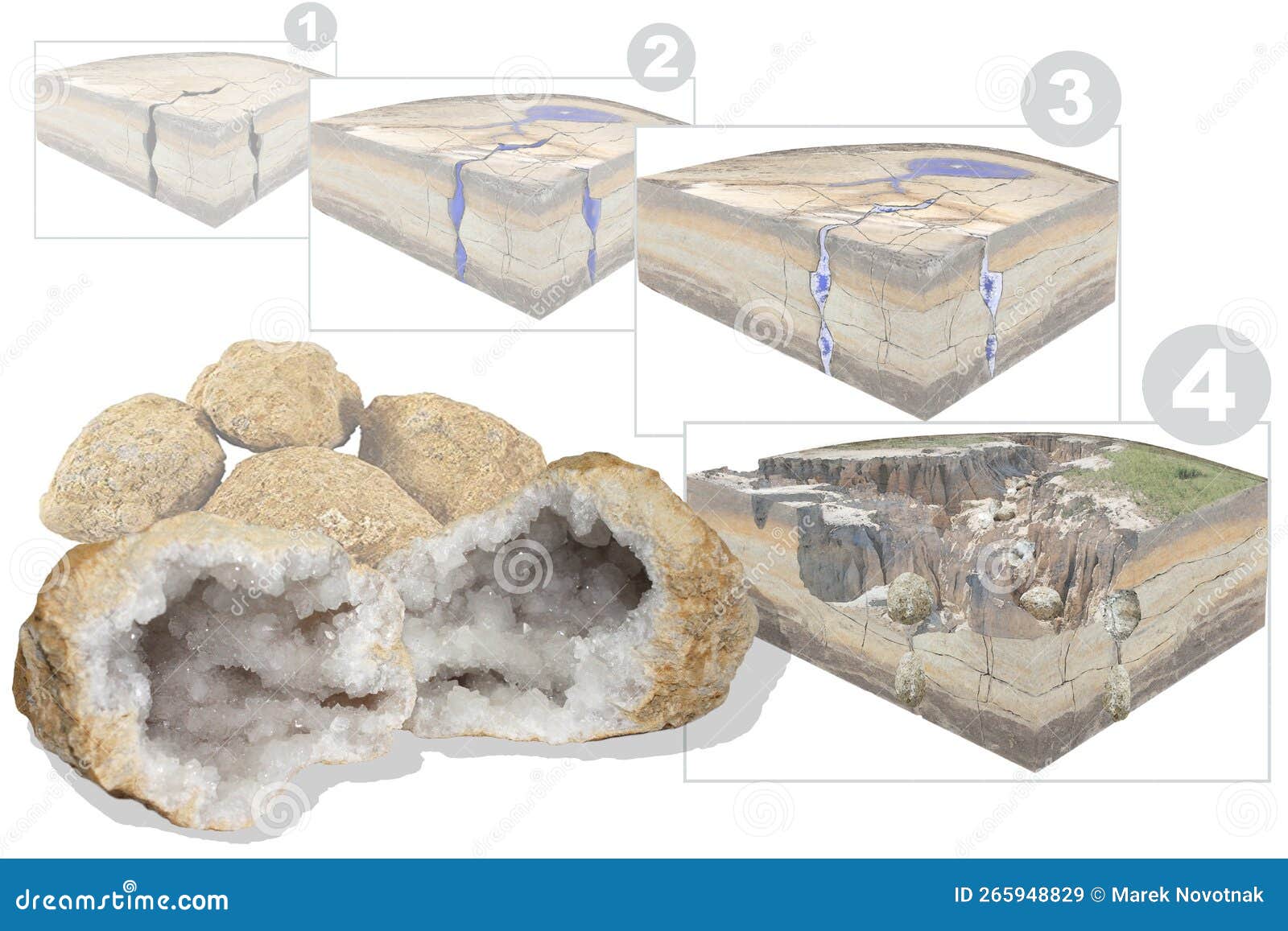 How a Geode is Formed in Sedimentary Rocks Stock Illustration