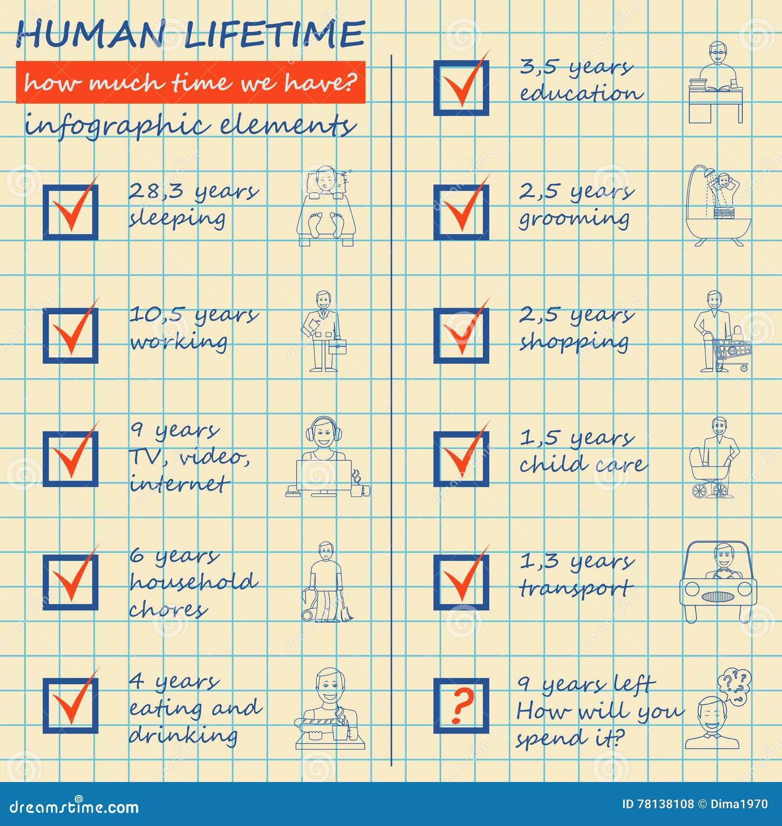 How Much Time we Have. Lifetime Elements Stock Vector Illustration of people, body 78138108